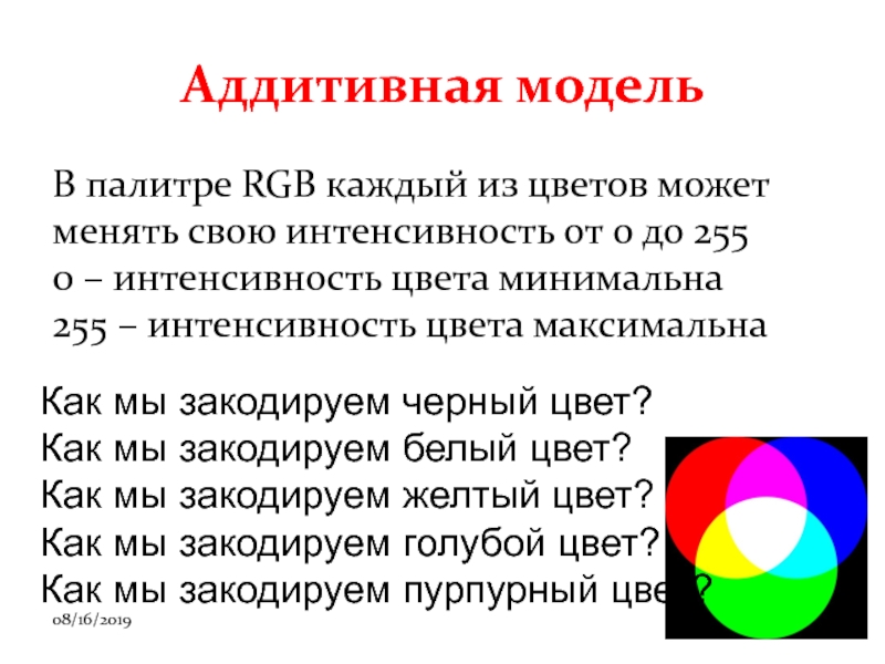 255 255 255 цвет