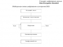 DES.ppt