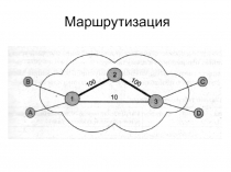 Маршрутизация