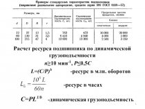 выбор подшипников 