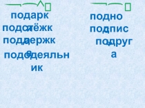 Тренировочные проверочные работы