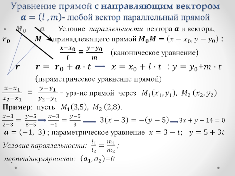 Вектор параллельный прямой. Уравнение прямой вектора. Векторное уравнение прямой. Уравнение прямой по вектору. Векторное уравнение прямой на плоскости.