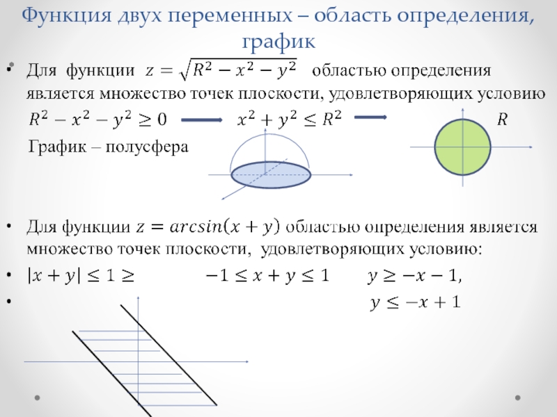 Угол между градиентами