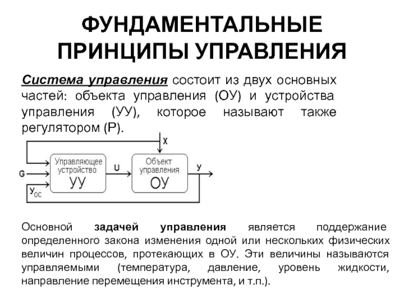 Принципы управления в системах. Фундаментальные принципы управления. Принципы автоматического управления. Принципы управления САУ. Основополагающие принципы управления.