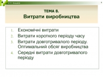 Витрати виробництва