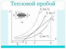 Пробой диэлектриков 