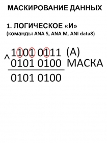 Маскирование данных