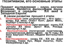 Позитивизм.pptx