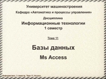 Базы данных MS Access 