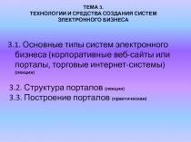 Тема 3.2 - 3.3.  Корпоративные порталы.pptx