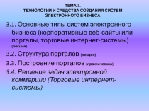 ТЕХНОЛОГИИ И СРЕДСТВА СОЗДАНИЯ СИСТЕМ ЭЛЕКТРОННОГО БИЗНЕСА