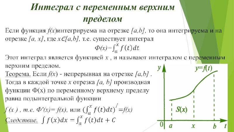 Теорема о верхнем пределе интеграла. Интеграл с переменным верхним пределом формула Ньютона-Лейбница. Теорема об интеграле с переменным верхним пределом. Теорема о производной интеграла с переменным верхним пределом. Определенный интеграл с переменным верхним пределом.