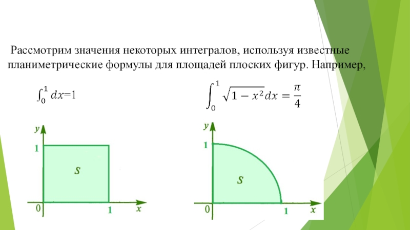 Площадь определенного интеграла. Геометрический смысл определенного интеграла. Задачи на геометрический смысл определенного интеграла. Геометрический смысл определенного интеграла это площадь. Геометрический смысл определенного интеграла это вычисление.