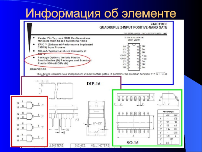 Информация элементы. Схема функция структур s70 s80. Positive NAND это.