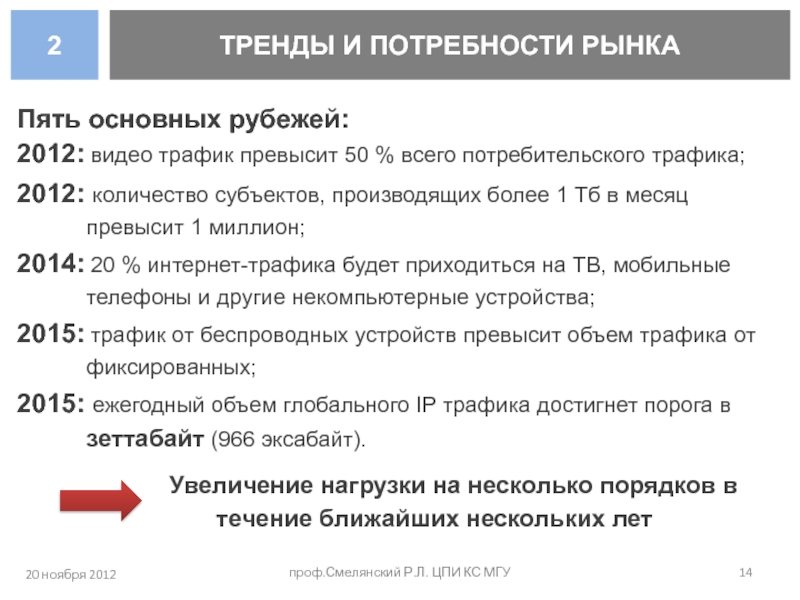 Основные проблемы и перспективы развития компьютерных сетей