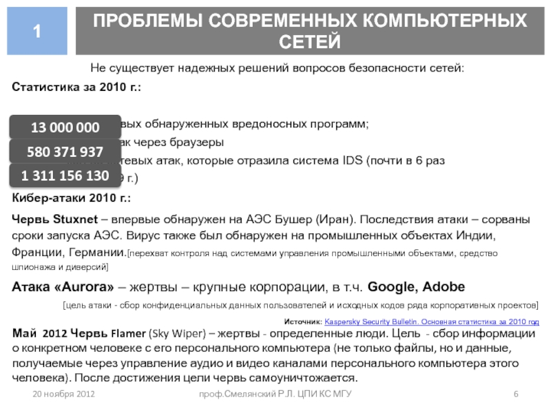 Основные проблемы и перспективы развития компьютерных сетей