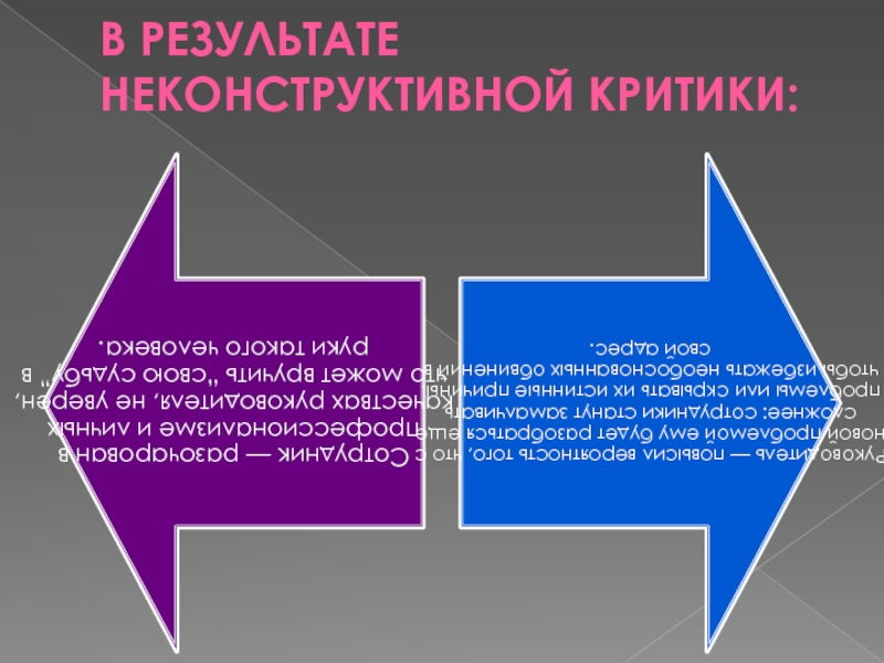 Правила конструктивной критики презентация