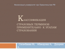 Классификация страховых терминов 