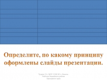 Повторяем даты. Правители Руси и России 