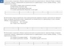 История России. Тест по типу ЕГЭ 