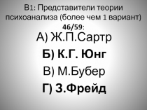 Тест Представители теории психоанализа 