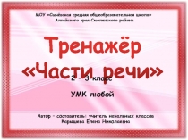 Части речи