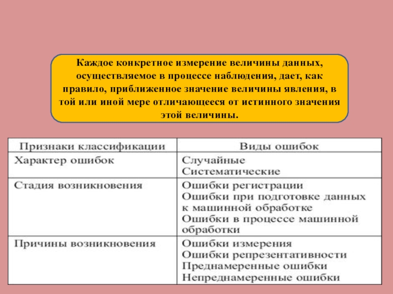 Каждый конкретный. Субъект наблюдения в статистике. Объект и субъект наблюдения. Объект и субъект статистического наблюдения. Субъект статистического наблюдения это.