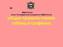 Правила чтения таблиц и графиков