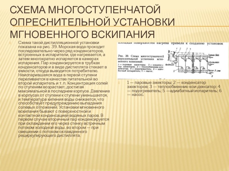 Схема склифа с номерами корпусов