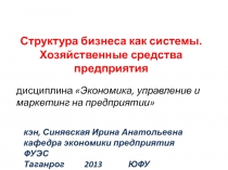 Структура бизнеса как системы. 