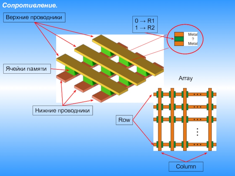 Array column. Ячейка памяти 2x2. Ячейка памяти на резисторах. Нижний проводник. Секция сопротивлений (Нижний набор el4841 1320).