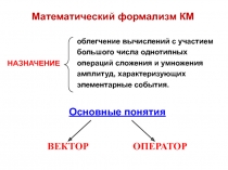 Математический формализм