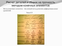 Расчет деталей и сборок на прочность методом конечных элементов