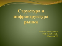 Структура и инфраструктура рынка