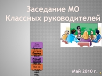 Развитие коммуникативной компетенции как составляющей профессионального самосознания педагога. Самоопределение педагогического кредо