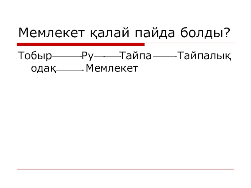 Скорость тайпа