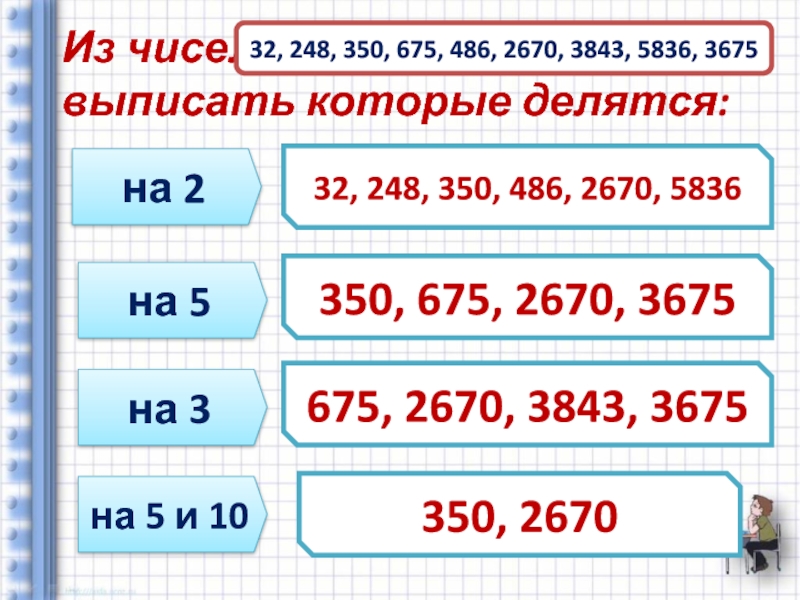 3 числа которые делятся на 10. Выписать числа которые делятся на два. Выписать числа которые делятся на 3. Выпиши числа которые делятся на 2. Числа делящиеся на 32.