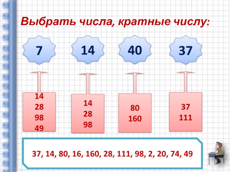 Кратные 14. Числа кратные 7. Кратные и делители числа 7. Числа кратные числу 7. Кратные 80.