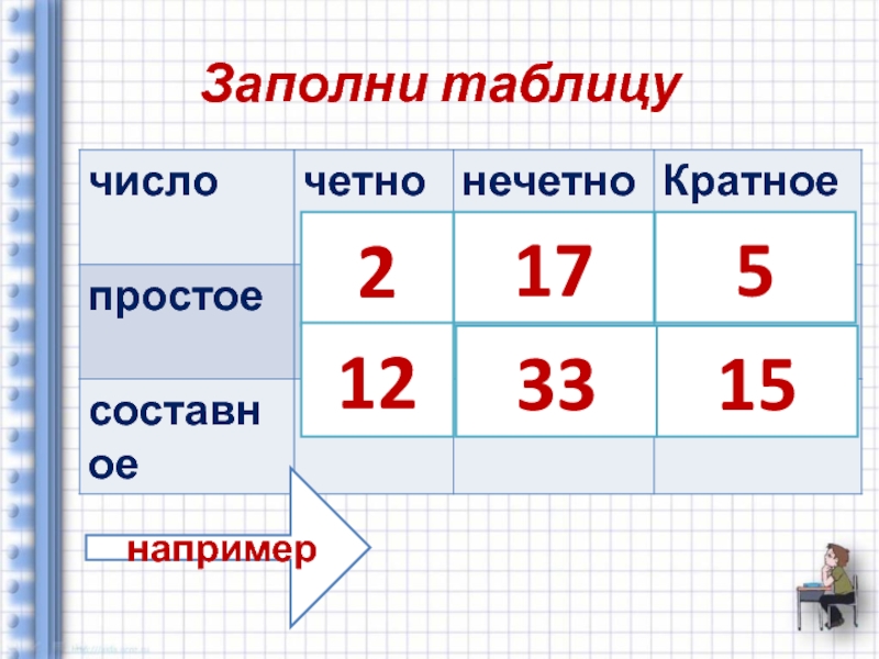 Заполни таблицу 5 6 5 7. Заполни таблицу. Заполни таблицу 5+6. 5. Заполнить таблицу:. Заполните таблицу к 5 -2.