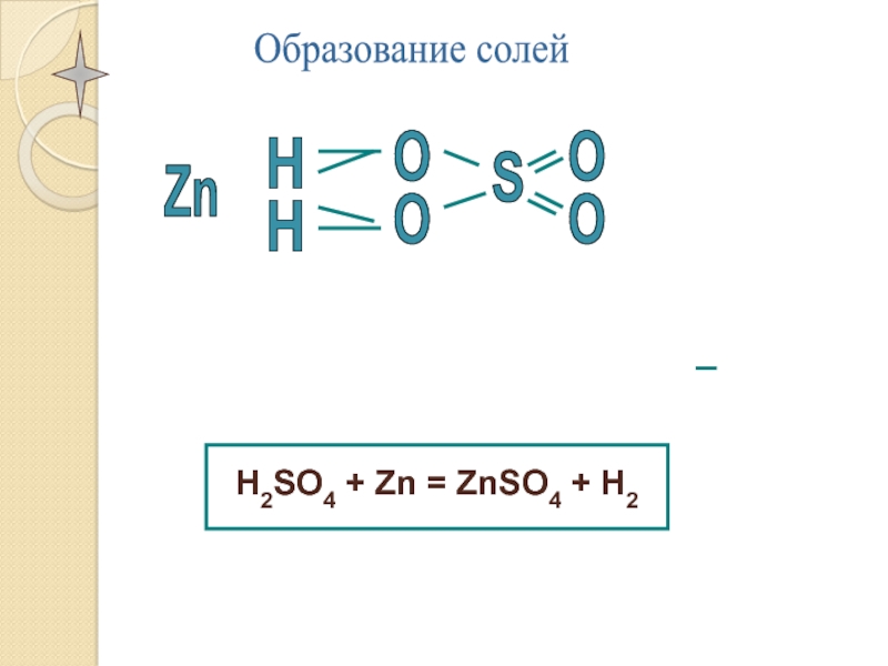 Схема образования zn