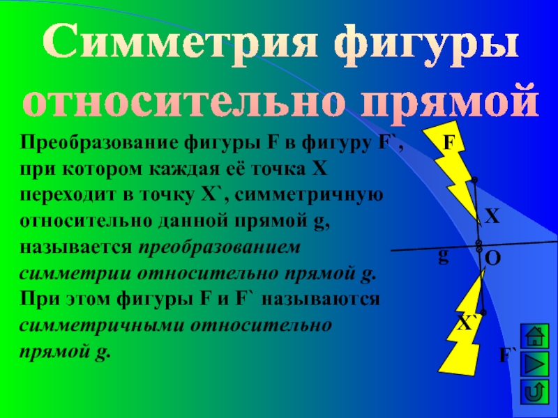 Преобразование фигур