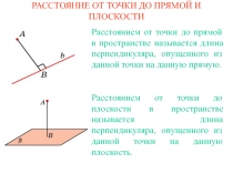 РАССТОЯНИЕ ОТ ТОЧКИ ДО ПРЯМОЙ И ПЛОСКОСТИ