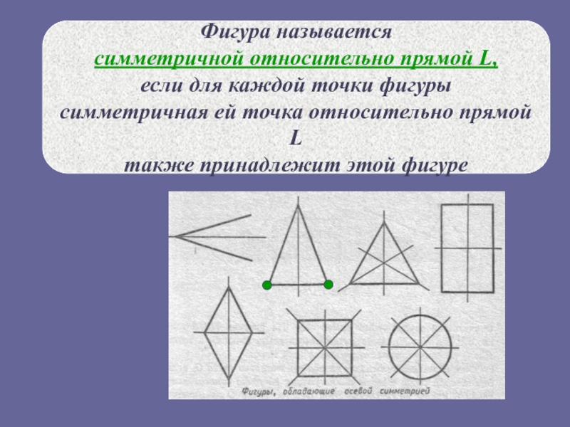 Построение симметричных фигур. Симметрия фигуры относительно прямой. Фигура симметричная прямой. Фигуры на плоскости симметричные относительно прямой. Фигуры для построения симметрии.