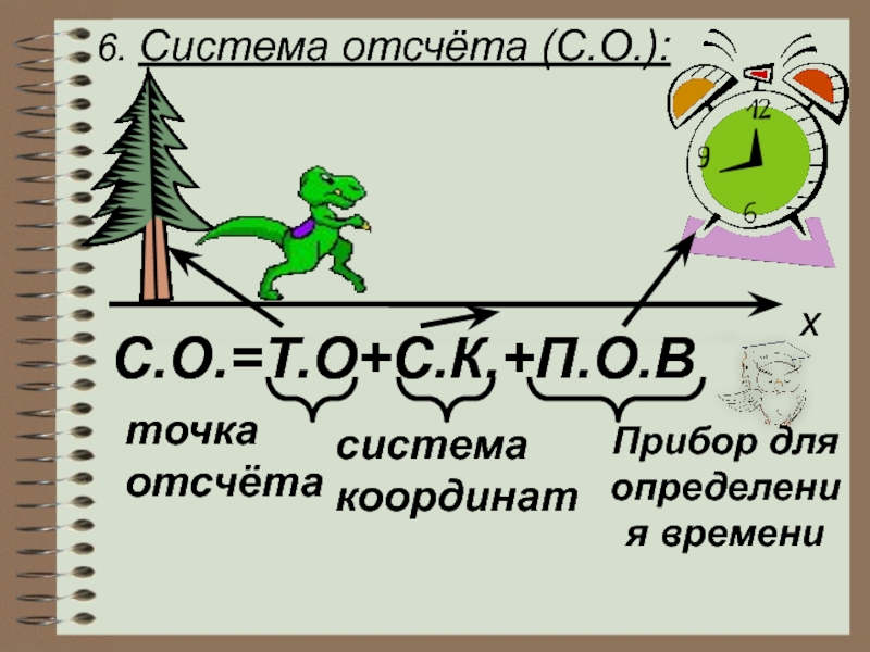 Система 6 с