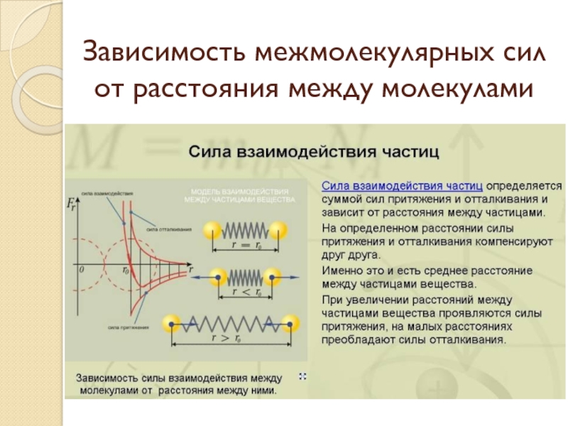 Сила притяжения между молекулами газа. Силы межмолекулярного взаимодействия. Силы взаимодействия между молекулами. Силы взаимодействия между молекулами газа. Силы взаимодействия между молекулами жидкости.