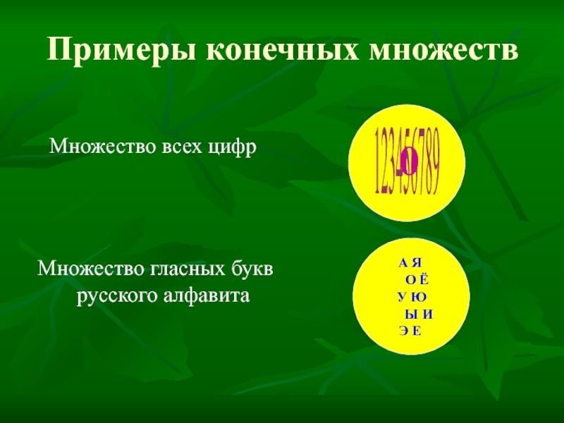 Конечное множество чисел. 3 Примера конечных множеств. Множество гласных букв. Множества гласных.