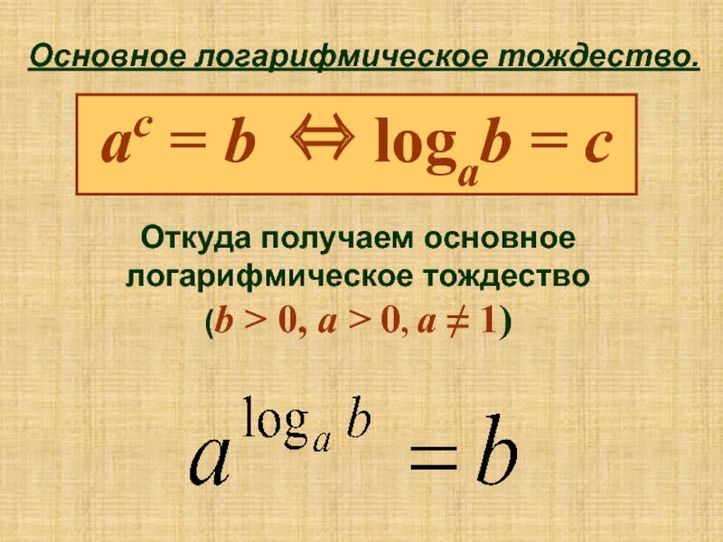 Основное логарифмическое тождество.ac = b  logab = c Откуда получаем основное логарифмическое тождество (b > 0,
