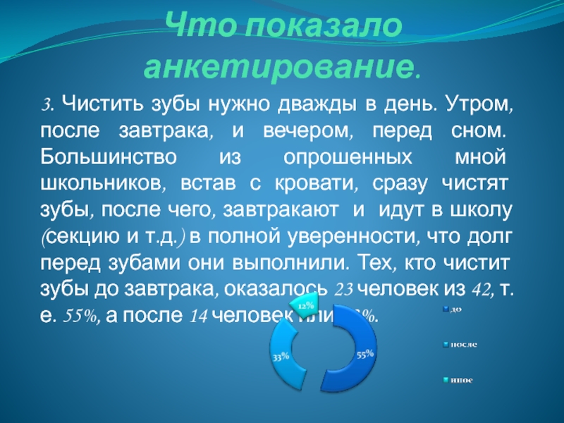 Зубы нужно чистить до или после завтрака