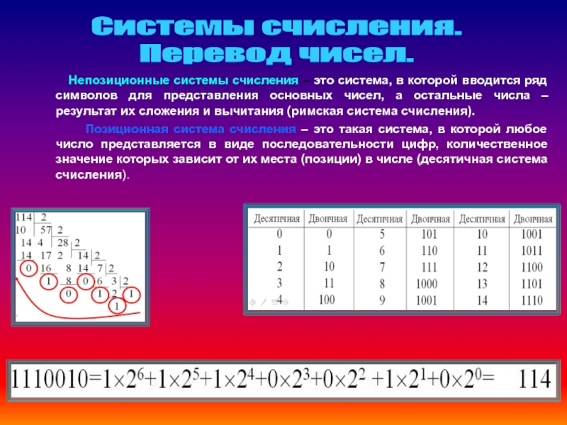 Системы счисления информатика презентация