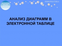 АНАЛИЗ ДИАГРАММ В ЭЛЕКТРОННОЙ ТАБЛИЦЕ